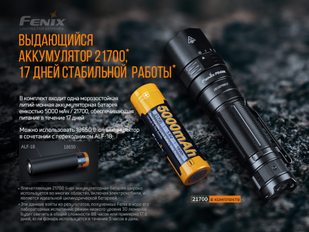 Фонарь Fenix тактический PD40RV20 3000 люмен PD40RV20 от прозводителя Fenix