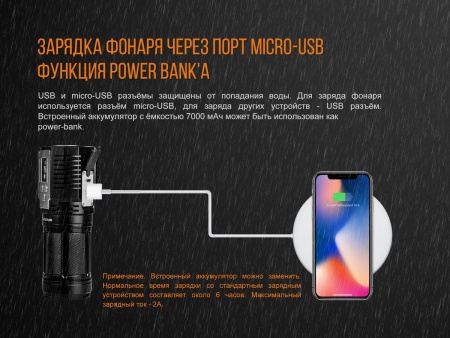 Фонарь Fenix TK72R TK72R от прозводителя Fenix