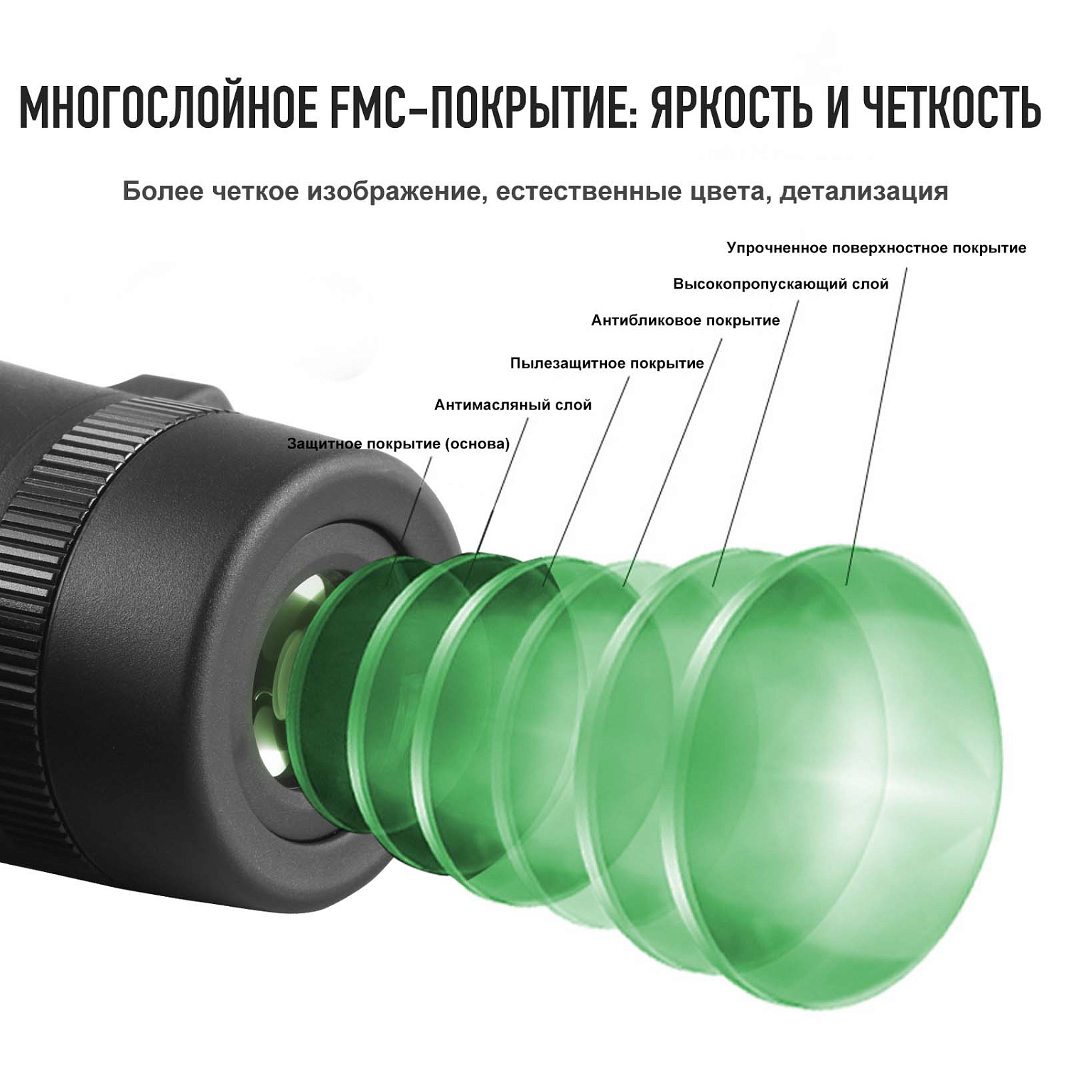 Бинокль Eyeskey Surge - 10x42