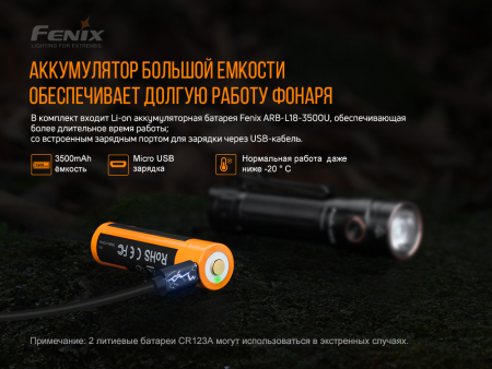 Фонарь Fenix LD30 LD30 от прозводителя Fenix