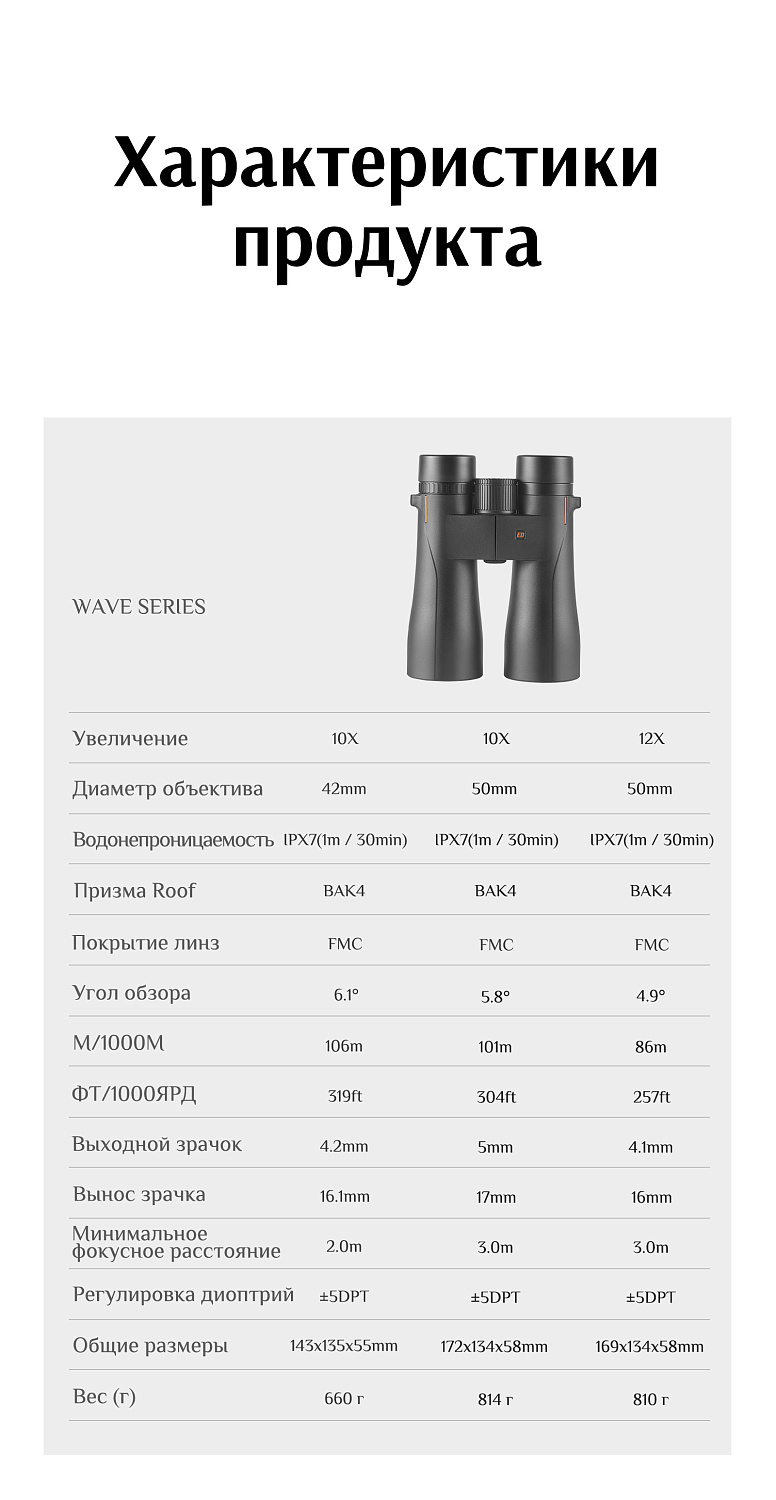 Бинокль Eyeskey Wave ED-10x42