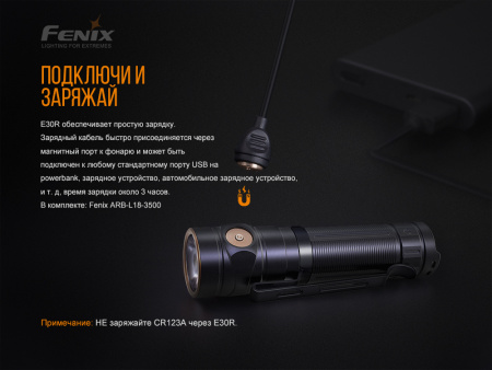 Фонарь Fenix E30R 1600 люмен E30R от прозводителя Fenix