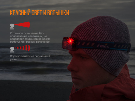 Налобный фонарь Fenix HL12 серый, HL12Rg HL12Rg от прозводителя Fenix