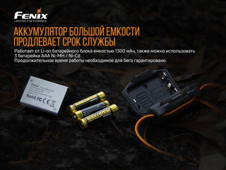 Налобный фонарь Fenix HL18RW черный, HL18RWBlack HL18RWBlack от прозводителя Fenix